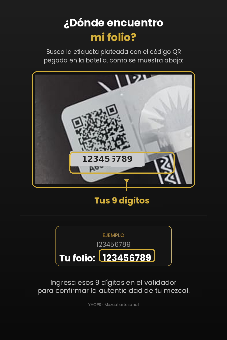 Dónde encontrar tu folio